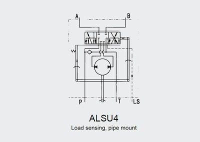 Power steering unit ALSU 4